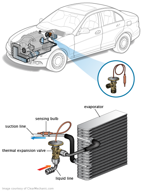 See P3900 repair manual